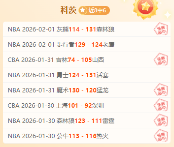 佩古拉,赛场征途,只为巅峰荣,pa真人,pa真人真人,pa真人电子,PlayAce