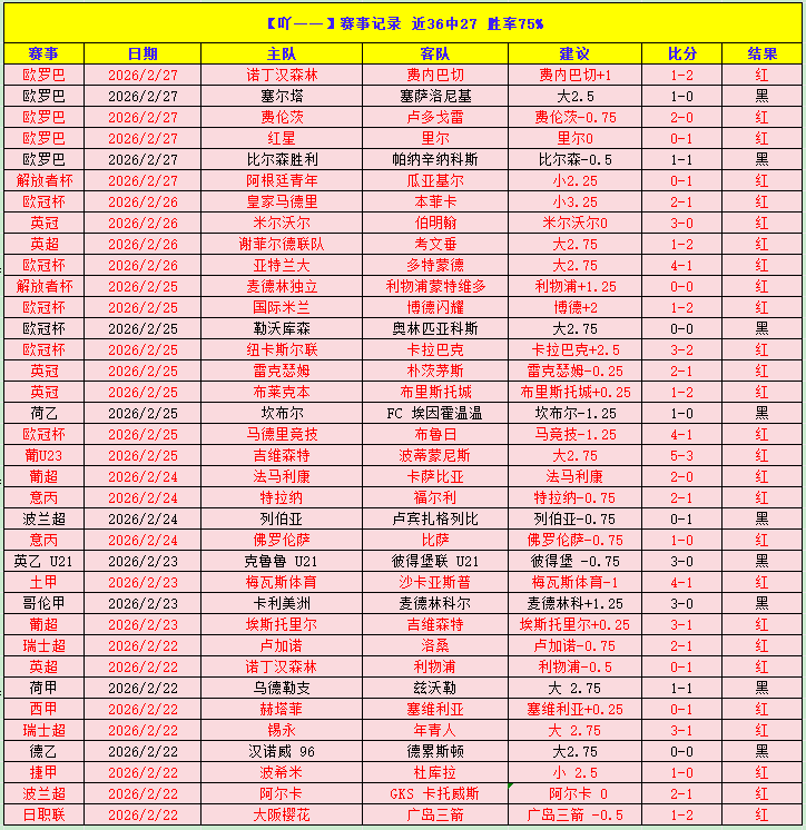 热刺主场败,北曼城,比分,pa真人,pa真人真人,pa真人电子,PlayAce
