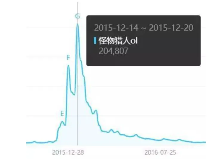 杨瀚森,韦瑟斯庞独,青岛力克新,pa真人,pa真人真人,pa真人电子,PlayAce