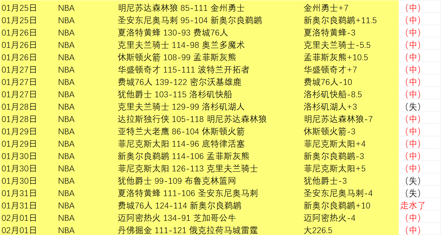 羽毛球年终,直播呈现赛,事成绩,pa真人,pa真人真人,pa真人电子,PlayAce