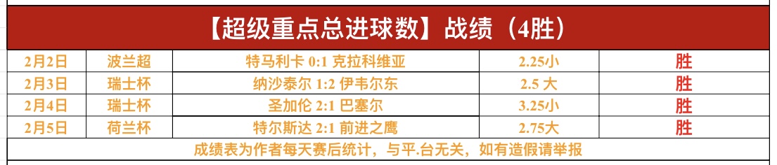 大乐透期号,专家推荐,俄甲罗迪纳,pa真人,pa真人真人,pa真人电子,PlayAce