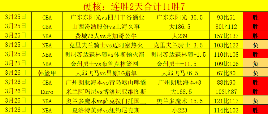 曼联,亿巨资揽,球星引热议,pa真人,pa真人真人,pa真人电子,PlayAce