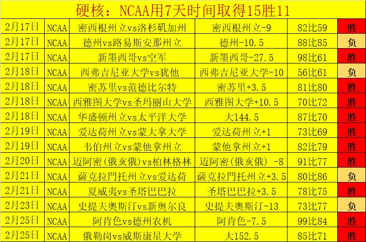 亚冬会环保,简约风尚,新华社深度,pa真人,pa真人真人,pa真人电子,PlayAce