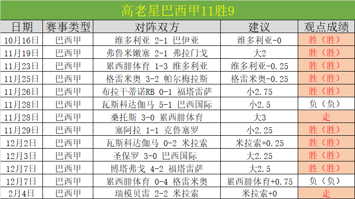 大乐透期号,专家推荐质,合分析,pa真人,pa真人真人,pa真人电子,PlayAce