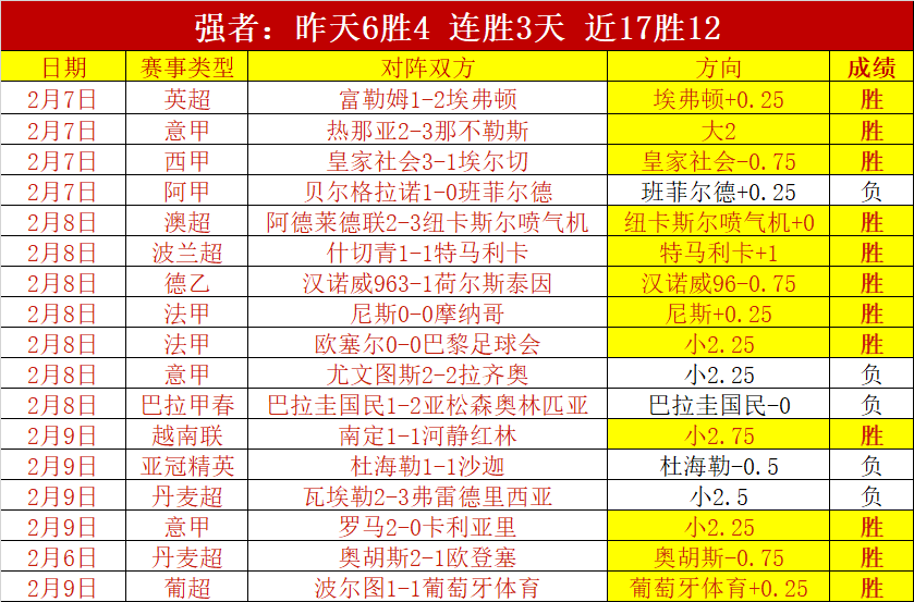 无敌少侠全,能侠剧前服,红蓝配色揭,pa真人,pa真人真人,pa真人电子,PlayAce
