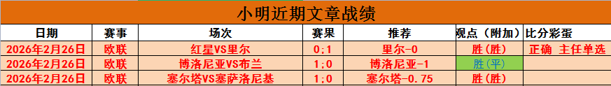 四个星期周,天胜,数据退指暴,pa真人,pa真人真人,pa真人电子,PlayAce