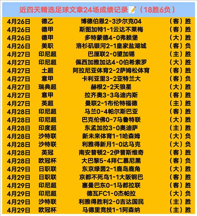 荷乙附加赛,交锋分析,劣势对决状,pa真人,pa真人真人,pa真人电子,PlayAce