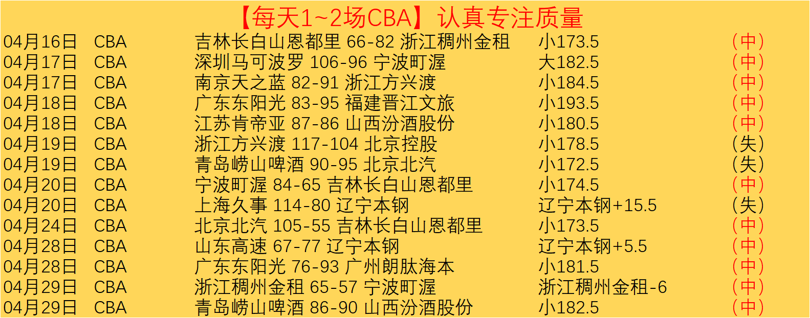 真人体育,资讯,pa真人体育,pa真人,pa真人真人,pa真人电子,PlayAce