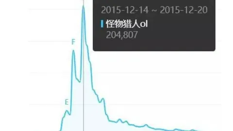 杨瀚森22分15助，韦瑟斯庞独得35分，青岛力克新疆保持四连胜势头