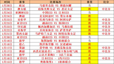 周琦多面表现，封阻助攻再添得分