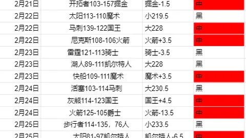 2027年沙特阿拉伯开启首届电竞奥运盛典