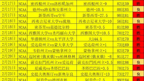 亚冬会环保简约风尚：新华社深度剖析