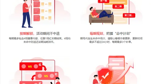 澳女联专栏精选：三期3红，专家质合分析前区十码