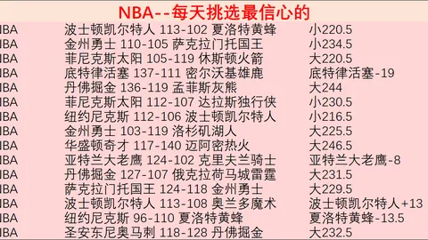 快船新援内线潜力分析：专家建议纳入首发阵容