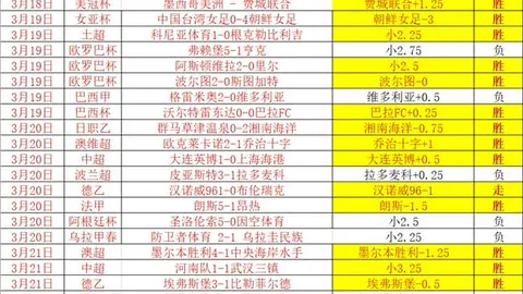 pa真人体育 资讯 132729 dku